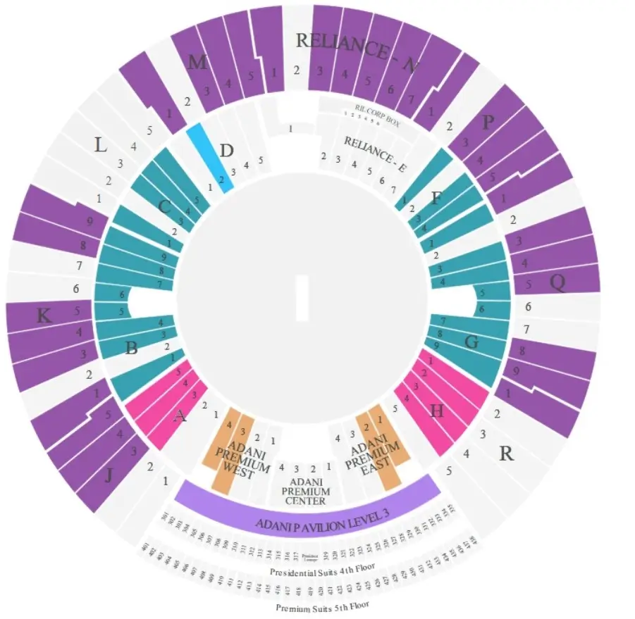 Narendra Modi Stadium Seating Arrangement: Ultimate 2025 Guide with Map & Ticket Details