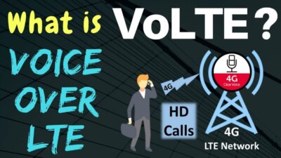 What Is Volte