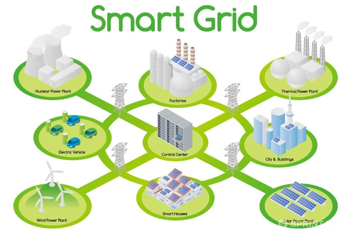 Smart grid