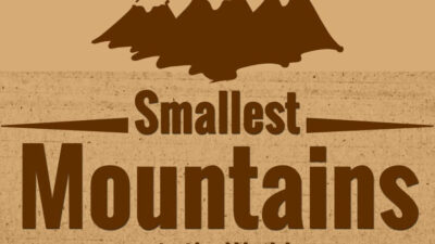 Smallest Mountains