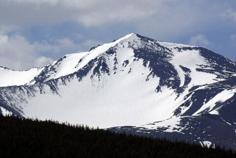 Tallest Mountains In Russia
