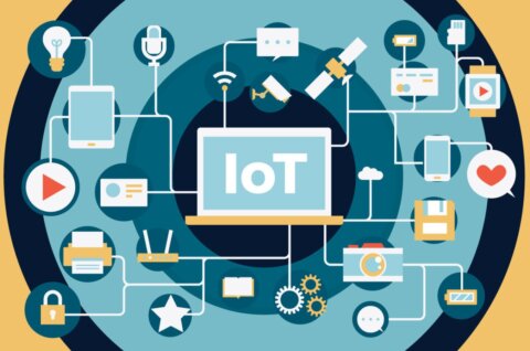 Industrial Iot Applications