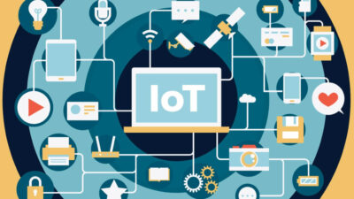 Industrial Iot Applications